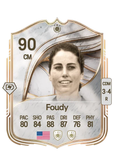 Julie Foudy card