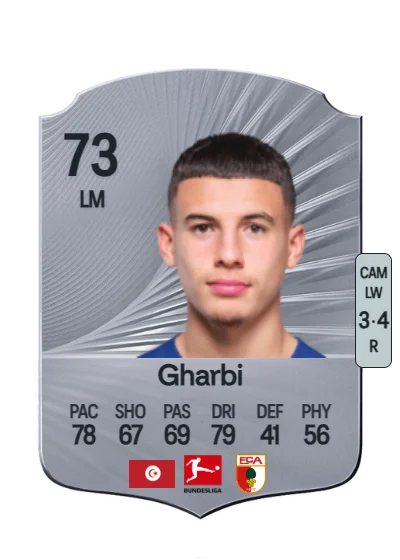 Ismaël Gharbi card