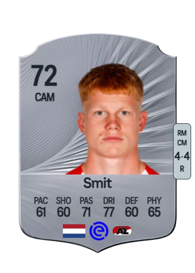 Kees Smit card
