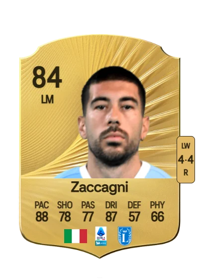Mattia Zaccagni card