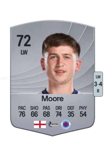 Mikey Moore card