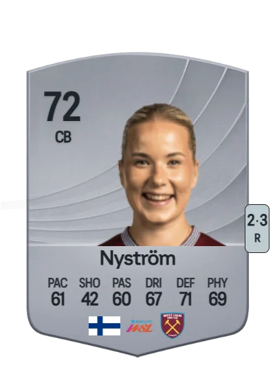 Eva Nyström card
