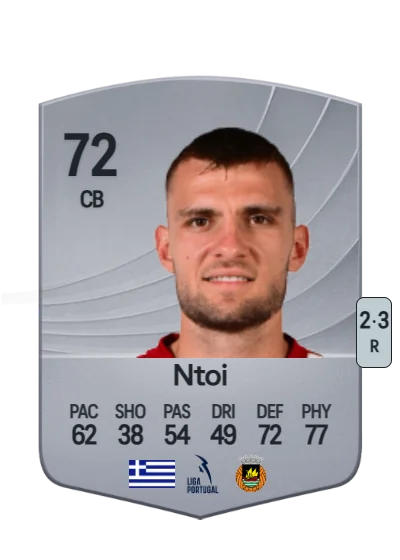 Andreas Ntoi card