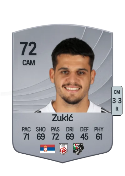 Dejan Zukić card