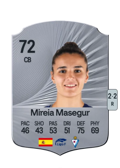 Mireia Masegur Torrent card