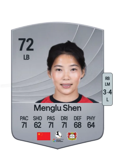 Shen Menglu card