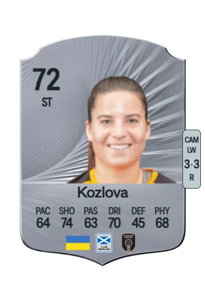 Nicole Kozlova card