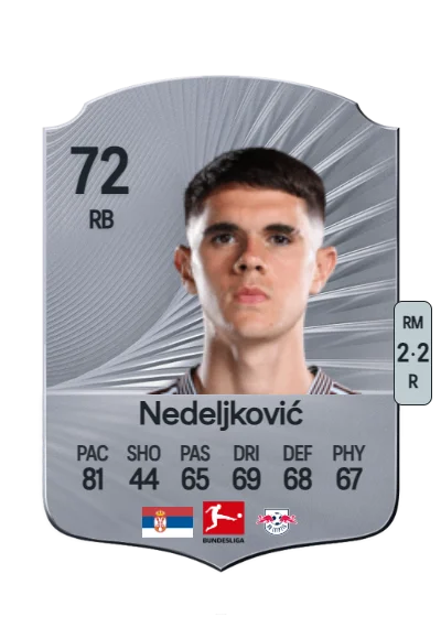 Kosta Nedeljković card