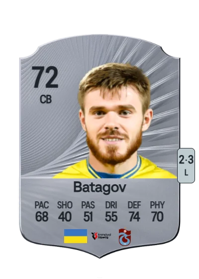 Arseniy Batagov card