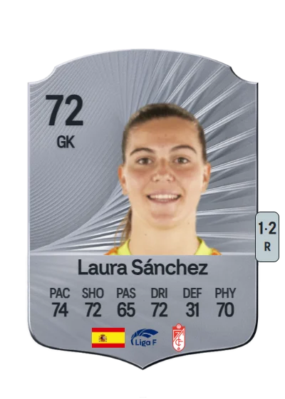 Laura Sánchez Comuñas card