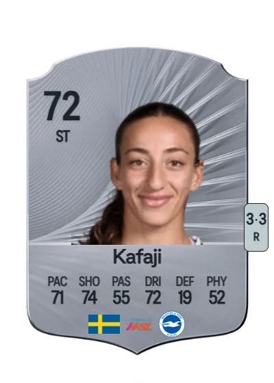 Rosa Kafaji card
