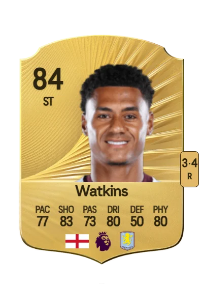Ollie Watkins card