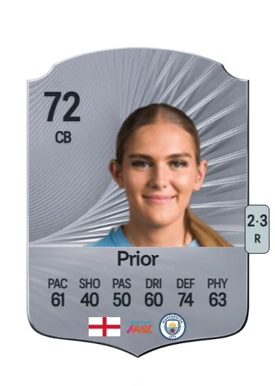 Gracie Prior card