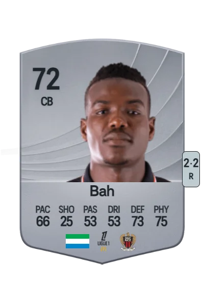 Abdulai Juma Bah card