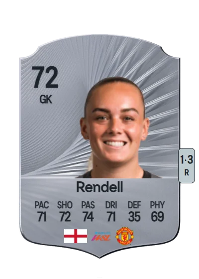 Kayla Rendell card