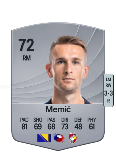 Amar Memić card