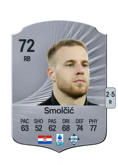 Ivan Smolčić card
