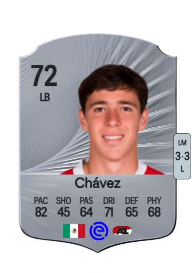 Mateo Chávez card