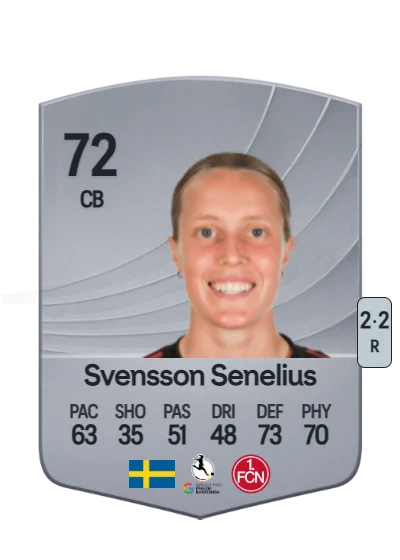Klara Svensson Senelius card
