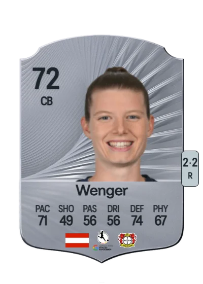 Claudia Wenger card