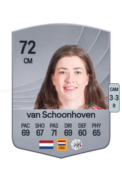Nurija van Schoonhoven card