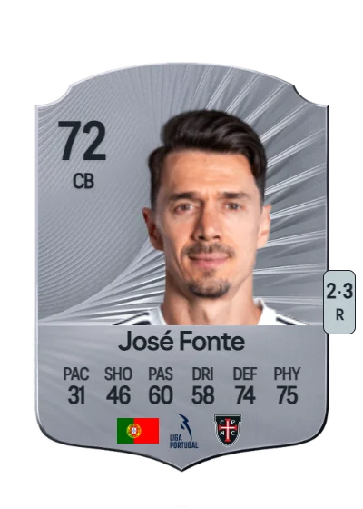 José Miguel da Rocha Fonte card