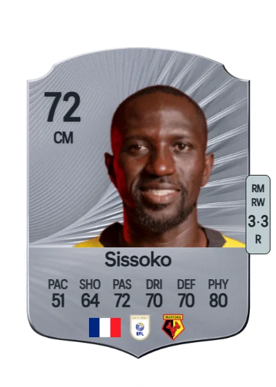 Moussa Sissoko card