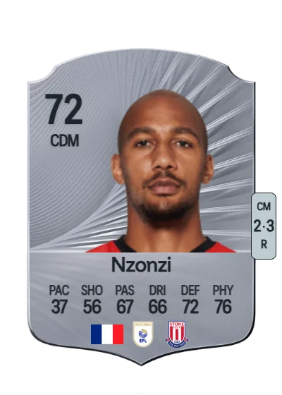 Steven Nzonzi card