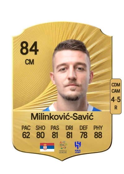 Sergej Milinković-Savić card