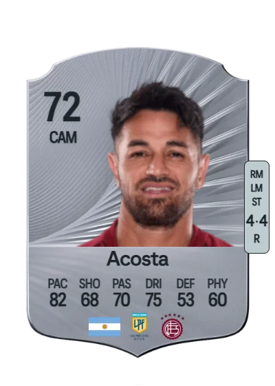Lautaro Acosta card