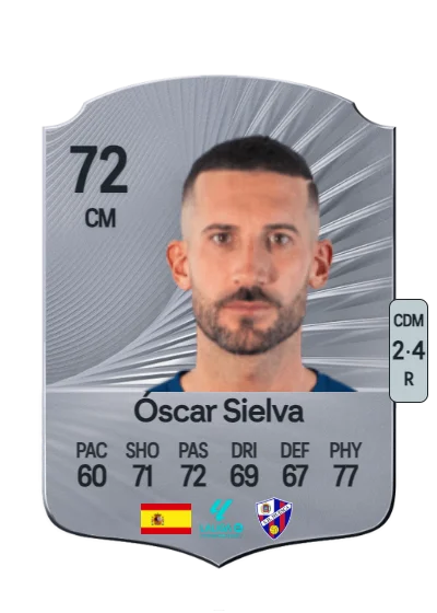 Óscar Sielva Moreno card