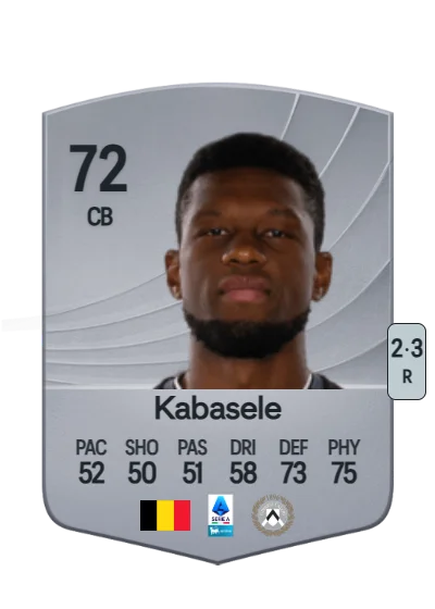 Christian Kabasele card
