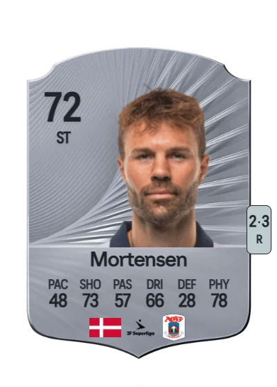 Patrick Mortensen card