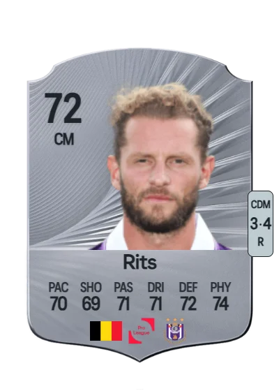 Mats Rits card