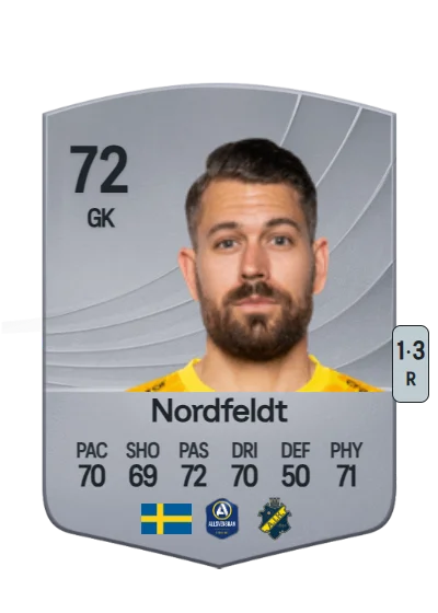 Kristoffer Nordfeldt card