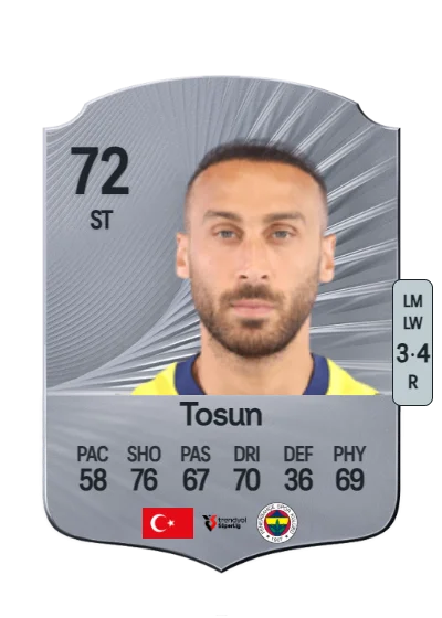 Cenk Tosun card