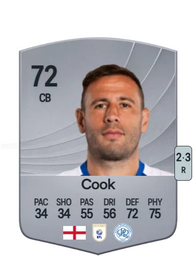 Steve Cook card