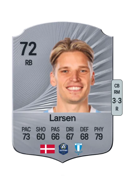 Jens Stryger Larsen card