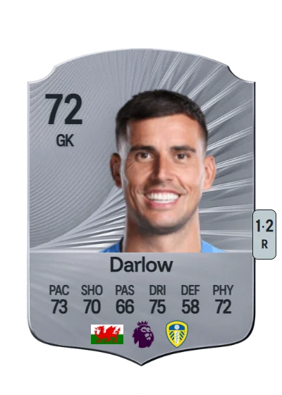 Karl Darlow card