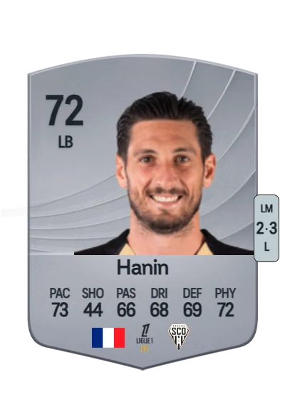 Florent Hanin card