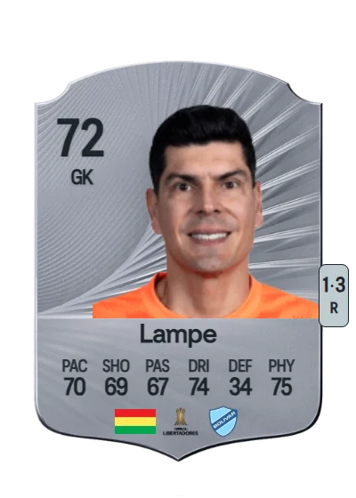 Carlos Lampe card