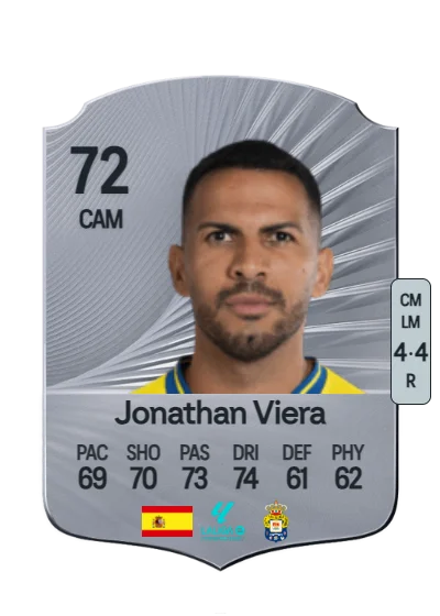 Jonathan Viera Ramos card