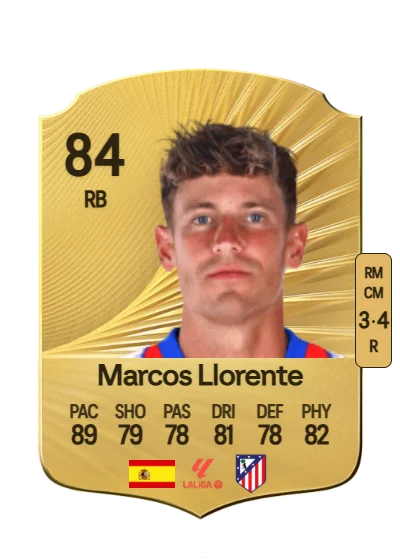 Marcos Llorente Moreno card