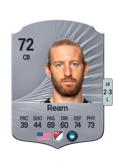 Tim Ream card