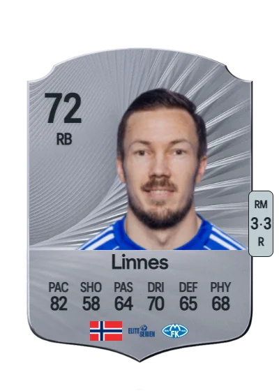 Martin Linnes card