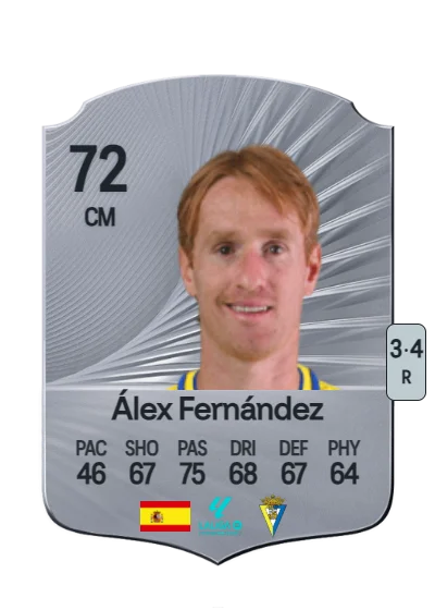 Alejandro Fernández Iglesias card
