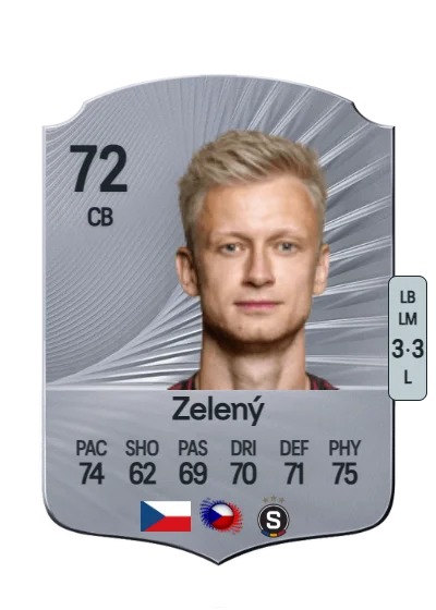 Jaroslav Zelený card