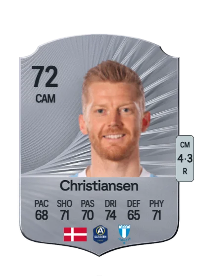 Anders Christiansen card