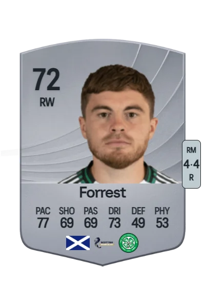 James Forrest card