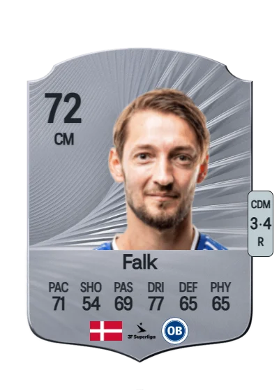 Rasmus Falk card